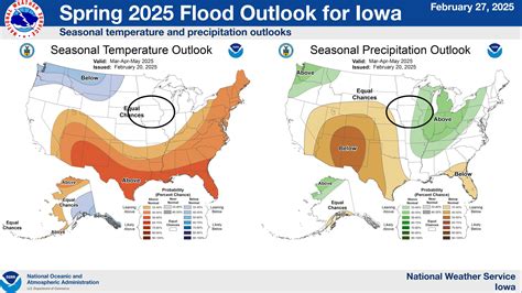 National Weather Service.
